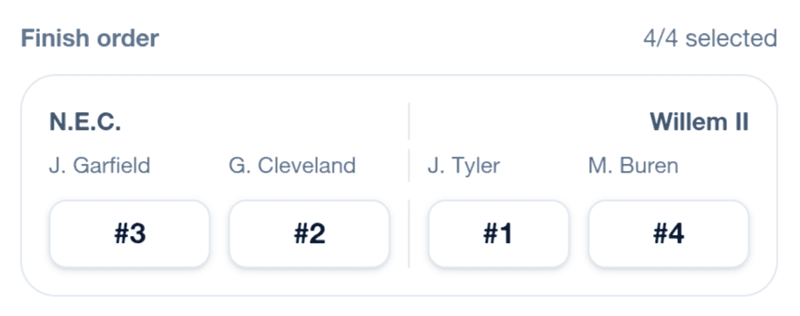 Voorbeeld van de virtuele ranglijst tijdens het toernooi.